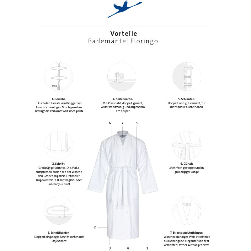 Professional - Bademantel Schalkragen Typ 511 - 320 g/m²