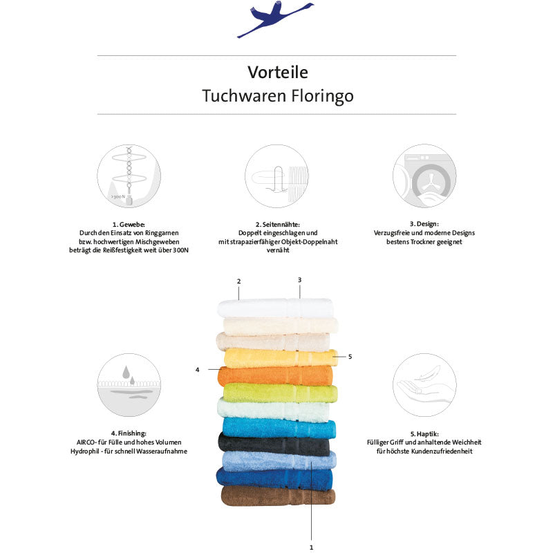 Economy - Towels - Block stripes 380g / m² - chlorine-resistant colors