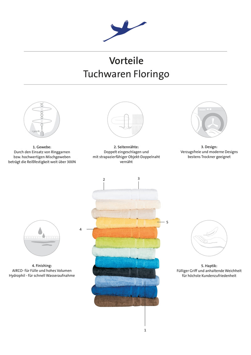 Premium - Tücher Luxury - Line 630g/m² - 12 Farben